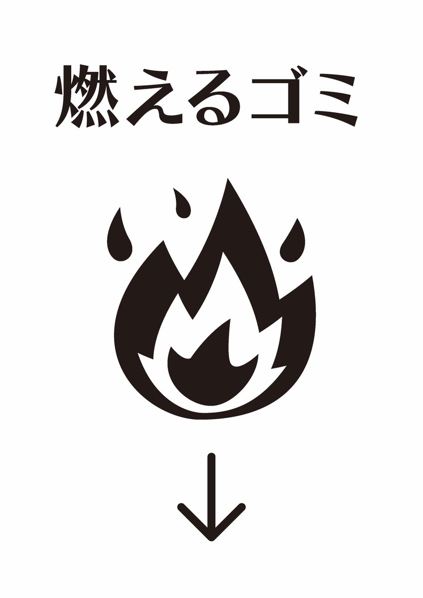 AsukaKoguchi's tweet photo. ゴミ分別

2026年　A4 https://t.co/VE2xm52EZv