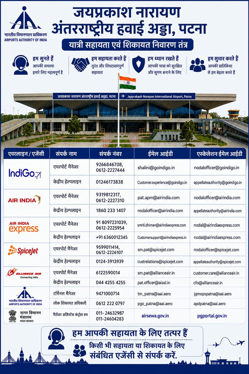 aaipatairport's tweet photo. ✈️ आपकी यात्रा, हमारी प्राथमिकता!

जयप्रकाश नारायण अंतरराष्ट्रीय हवाई अड्डा, पटना में यात्रियों की सुविधा और संतुष्टि हमारी सर्वोच्च प्राथमिकता है। सहायता, सुझाव या शिकायत के लिए संबंधित संपर्क माध्यमों से हमसे जुड़ें। https://t.co/dkjpNYwh87