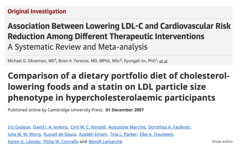 bryan_johnson's tweet photo. LDL cholesterol is one of the most actionable things from a blood draw. 

A meta analysis of 49 randomized trials and 312,175 people found that every 39 mg/dL (1 mmol/L) reduction in LDL was associated with about 23% fewer major vascular events: heart attacks, strokes, cardiovascular death.

Nutrition can some of the heavy lifting, dropping LDL levels by 13-14% over six months by combining viscous fiber, nuts, plant protein, and plant sterols.

Medications can also serve a role.