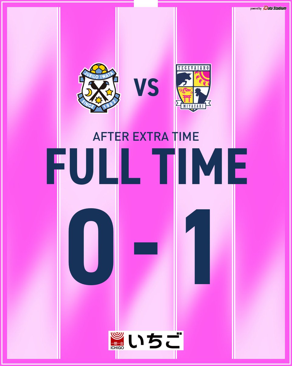 55tegevajaro's tweet photo. 試合終了

🏆天皇杯 JFA 第106回全日本サッカー選手権大会 ２回戦
#ジュビロ磐田 0-1 #テゲバジャーロ宮崎

#テゲバ #宮崎総力戦 https://t.co/7eJOWe9FBx