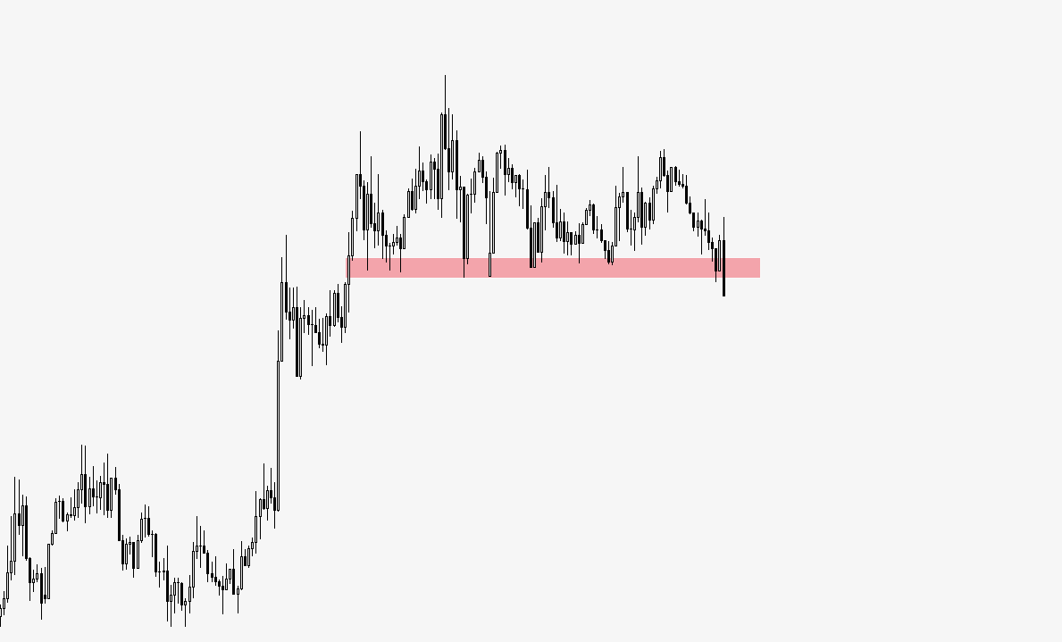 Retail_Hunterss's tweet photo. WHAT DID I TELL YOU ABOUT THAT ZONE https://t.co/YuCbiZZihh