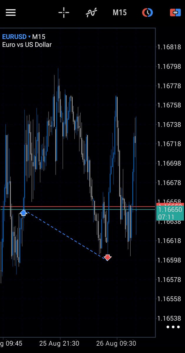 SummerTrades_'s tweet photo. $EU

Trailing stop hit

-1rr https://t.co/QcWn8YqBnw