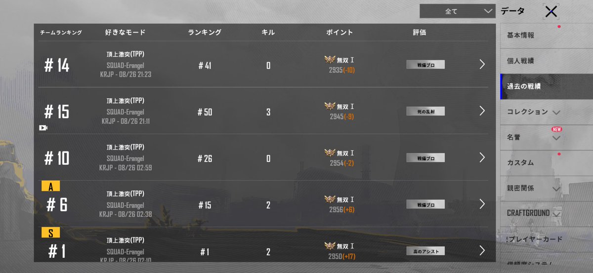 S1grr's tweet photo. レジェンド手前マイナス19ないどーん！！ https://t.co/FD6CYShG7A