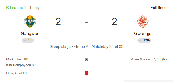 EyeObserver's tweet photo. Lmao K-League football is a joke. 2 goals in 2 minutes from a side that's a man down... https://t.co/glE1ZvV5IV