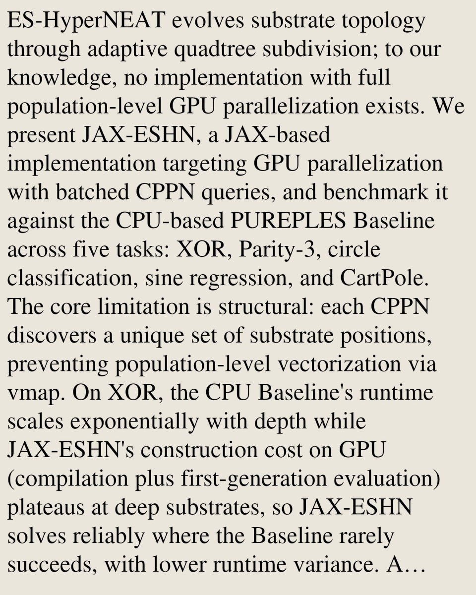 TAL's tweet photo. On Scaling Coordinate-Based Neuroevolution: The Quadtree Bottleneck in ES-HyperNEAT

Romain Claret, Michael O'Neill, Paul Cotofrei, Kilian Stoffel
https://t.co/8w3Dcyvy3B [𝚌𝚜.𝙽𝙴] https://t.co/kNf6j0yjln