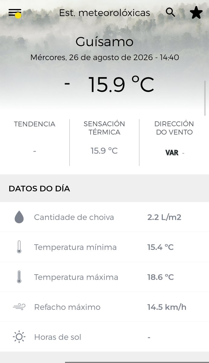 kilianenvape's tweet photo. @MeteoGalicia solo 2,2L/m2? Tiene que ser una broma https://t.co/EInHyeBsQ3