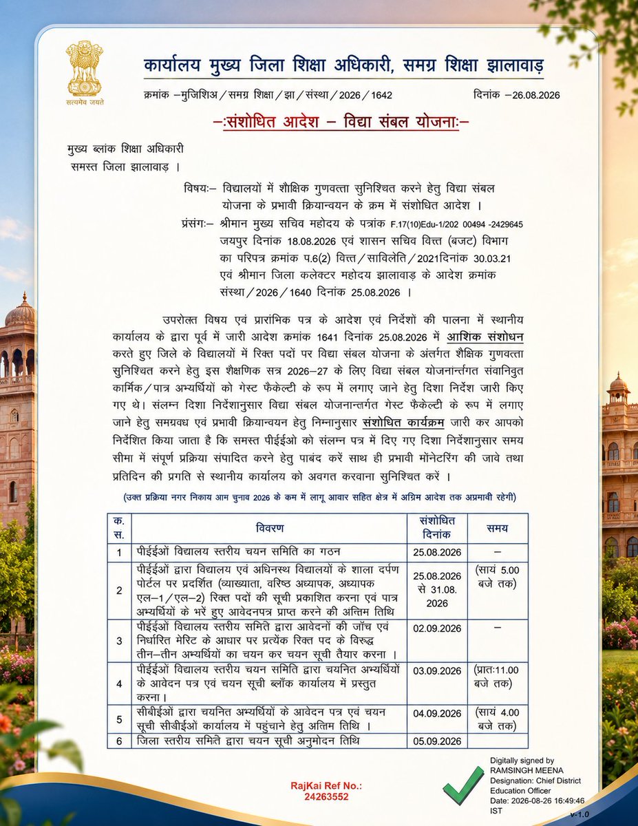 RajGhusinga1's tweet photo. विद्या संबल योजना 2026-27: झालावाड़ में संशोधित कार्यक्रम जारी।
#VidyaSambalYojana #RajasthanJobs #Jhalawar https://t.co/eb8AnZzknP