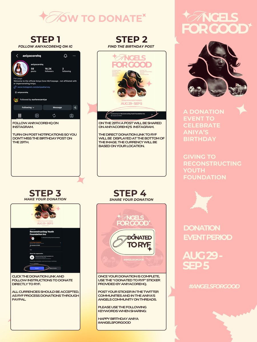 TRY_ONNN's tweet photo. 🪽Angels, we have a little birthday mission!
Let’s celebrate Aniya’s birthday by spreading a little extra love to RYF!
Check out the graphics for all the details, and on August 29th, let’s come together and make some birthday magic!🫶🏽✨
In Addy to Aniya #AngelsForGood 🪽 https://t.co/9m6CcpS3DZ