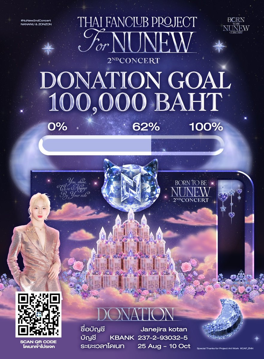 Kanomcakee_'s tweet photo. 🦋🔮 NuNew 2nd Concert Impact Arena 🔮🦋
✨️ Starlit Castle for NUNEW ✨️

สวัสดีค่ะ น้องหนมขอฝาก Project ใหญ่ของนุนิวอีก 1 โปรเจ็คสำหรับคอนเสิร์ตครั้งที่ 2 ที่จะถึงนี้ด้วยน้า

ทางทีมของพวกเราและพี่ ๆ ได้ทำการเปิดประเดิมโดเนท
เป็นจำนวน 62,000 บาท 🎀💖🌻

เลยมาเปิดโดเนทสำหรับแม่ ๆ พี่ ๆ คนไหนที่อยากจะมีส่วนร่วมเล็ก ๆ น้อย ๆ ในปจ.นี้ ทั้งนี้ก็แล้วแต่ความสะดวกของแต่ละคนได้เลย ไม่ว่าจะเลือกซพ.ทางไหนสุดท้ายปลายทางความรักที่มีให้น้องนิวก็เท่ากันค่ะ 🤗

♡ Thanks to ♡
@Janeluvznn
@Tanyamai6
@Kanomcakee_
@RoseZira
@BABENSBI_
@YuNawa18
@KanchaKanyapak
@Jeabfx
@SaovaratGG
@snapwithu
@khanpinjai50105
@ohananadda
@jibjibbi15
@Butter_NuBee

♡ Special thanks for AW ♡ @CAP_ZNN

ระยะเวลาวันนี้-10ตุลาคม ใครโดเนทแล้วหนมรบกวนกรอกฟอร์มให้ด้วยน้า ขอบคุณค่ะ

ลิ้งฟอร์ม📍
https://t.co/tKj73ftgBm

NUNEW IN IMPACT SOON
#NuNew2ndConcert #NuNew