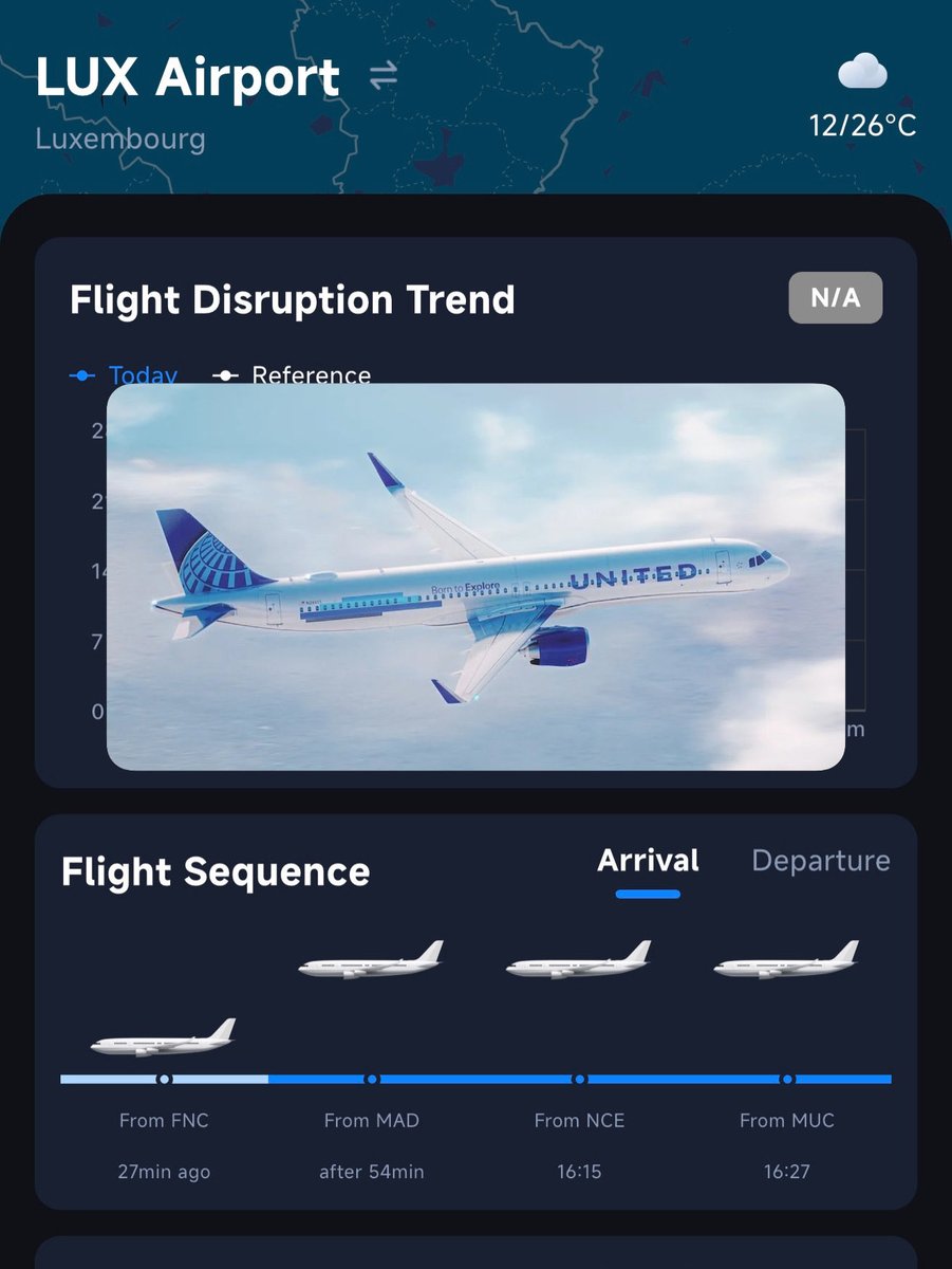 nextflyapp's tweet photo. 🎉🎉United Airlines to commence flights to Luxembourg (LUX).🇱🇺
#unitedairlines #airline #route #flight https://t.co/O68PXukWYM