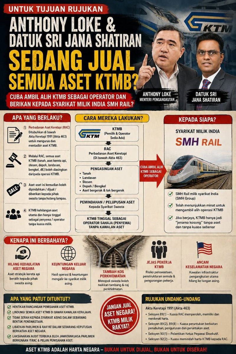 FreeMsian's tweet photo. Anthony Loke and his KSU. https://t.co/cmmwTQ6J7c