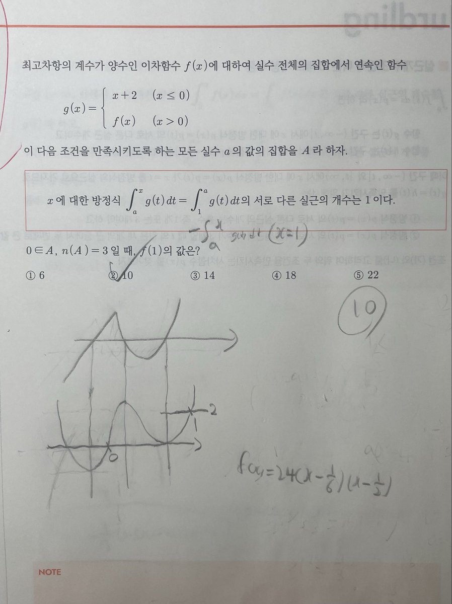 jinnynyang's tweet photo. 국어<<<<수학 https://t.co/oVjESdZYVc