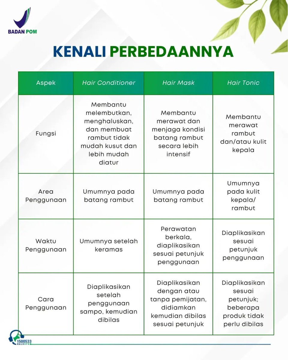 bpompalu's tweet photo. HAIR CARE JANGAN ASAL PAKAI

Halo, #SobatNeyo

Hair mask, hair conditioner, dan hair tonic sama-sama digunakan untuk perawatan rambut, tapi fungsi dan cara penggunaannya berbeda, lho! Jangan sampai salah pilih atau salah pakai. Cari tahu perbedaannya dengan geser slide berikut https://t.co/7a3C68gIgs