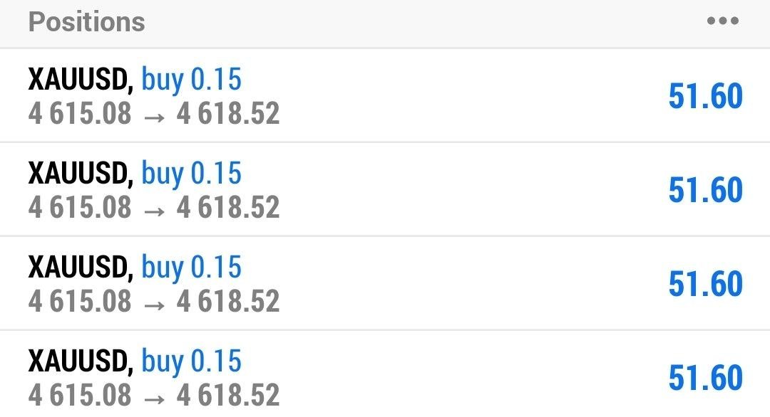 LaraPrimeFx's tweet photo. 🔥 #XAUUSD | BUY TRADE UPDATE 📈

✅ BUY LIMIT @ 4612 — ACTIVE
🎯 TP1 &amp; TP2 — SUCCESSFULLY HIT
💰 +90 PIPS PROFIT SECURED

🚀 Excellent Execution • Strong Momentum • Profits Secured
🏆 Another Successful Trade — Well Done, Traders! 🔥 https://t.co/UL7iL0BdPe