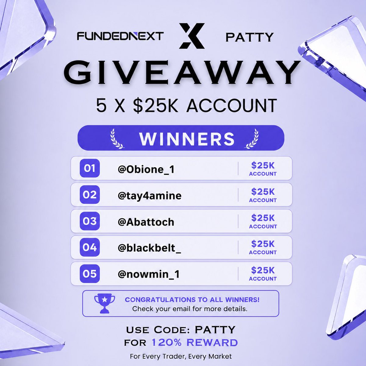 Patirrow's tweet photo. The winners is here Congratulations 🎊 
@Obione_1 
@tay4amine 
@ABattoch 
@Blackkbelt_ 
@Nowmin_1 https://t.co/n0tT9R9pOO
