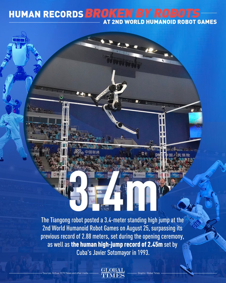 globaltimesnews tweet picture
