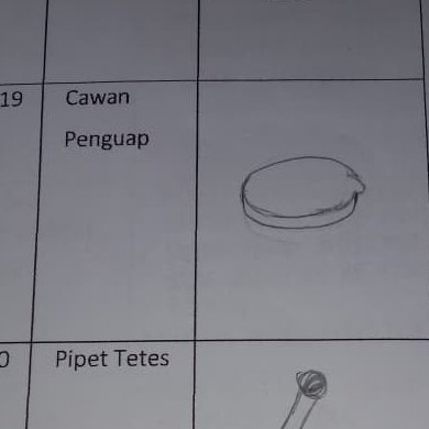 pharmacuy's tweet photo. cawan gue dibilang spons makeup sm bu dosen😹😹😭😭 https://t.co/4gqXZD8Fgp