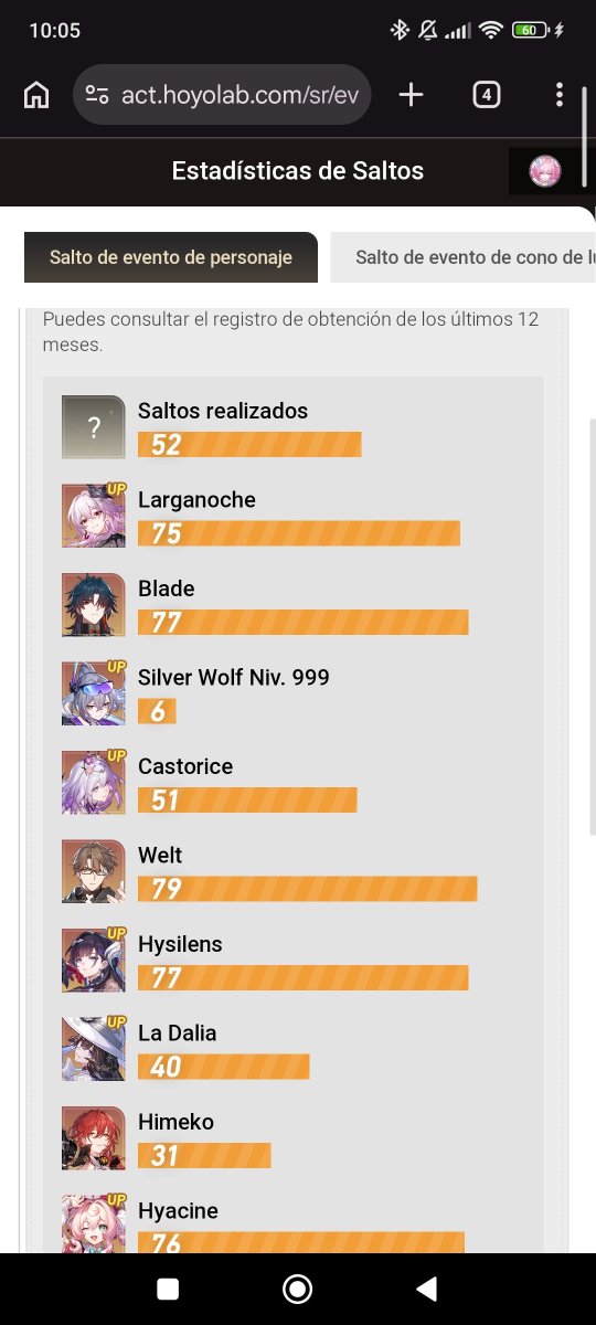 Bez_aq03's tweet photo. El único earlya silverwolf que no tengo a nadie de su team 😭 https://t.co/OMNtJ3iSVn