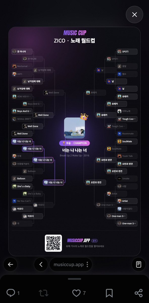 yurzzco's tweet photo. 지쨔 너무 고되고 힘든 싸움이어따......

ZICO의 노래 월드컵을 열었어요. 우승곡은 「너는 나 나는 너」!
https://t.co/v1EyNIBLEj https://t.co/nsuli2H0DB