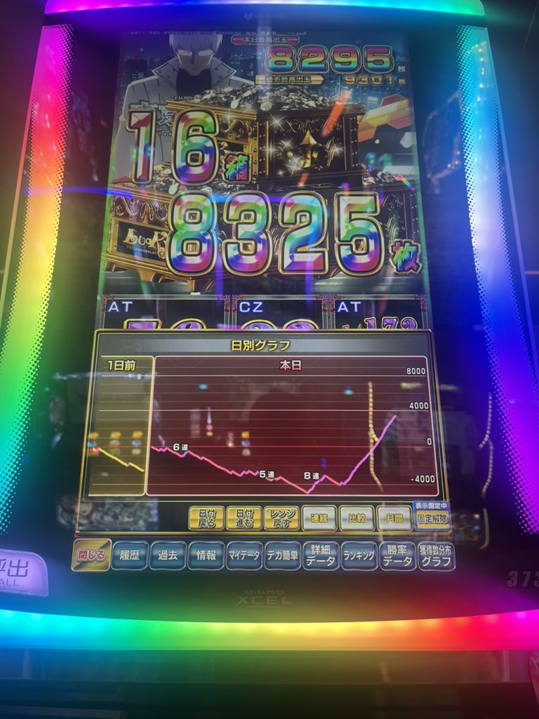 gomenna24's tweet photo. 起死回生 https://t.co/0ye6CPSdgB