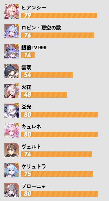 bb_nexte's tweet photo. 銀狼999ズルすぎたな・・・ https://t.co/mvFTkxyTYU