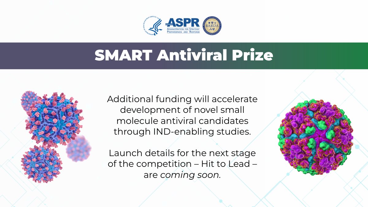 BARDA's tweet photo. BARDA &amp; VITAL – a BAN Hub – announced 9 Concept Stage winners in the SMART Antiviral Prize Competition and a $50 million addition to this initiative to support development of antiviral drugs to treat multiple Flaviviridae &amp; Togaviridae viruses. 🔗: https://t.co/Sy3dInZMJn https://t.co/YuTWMpEjjv