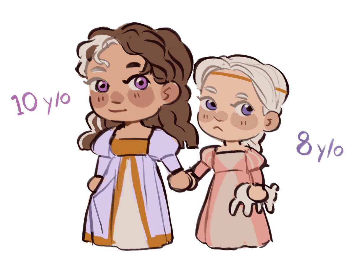 Cosmosnout_'s tweet photo. I feel very paternal towards them #akotsk #asoiaf https://t.co/IDZotPPHTM