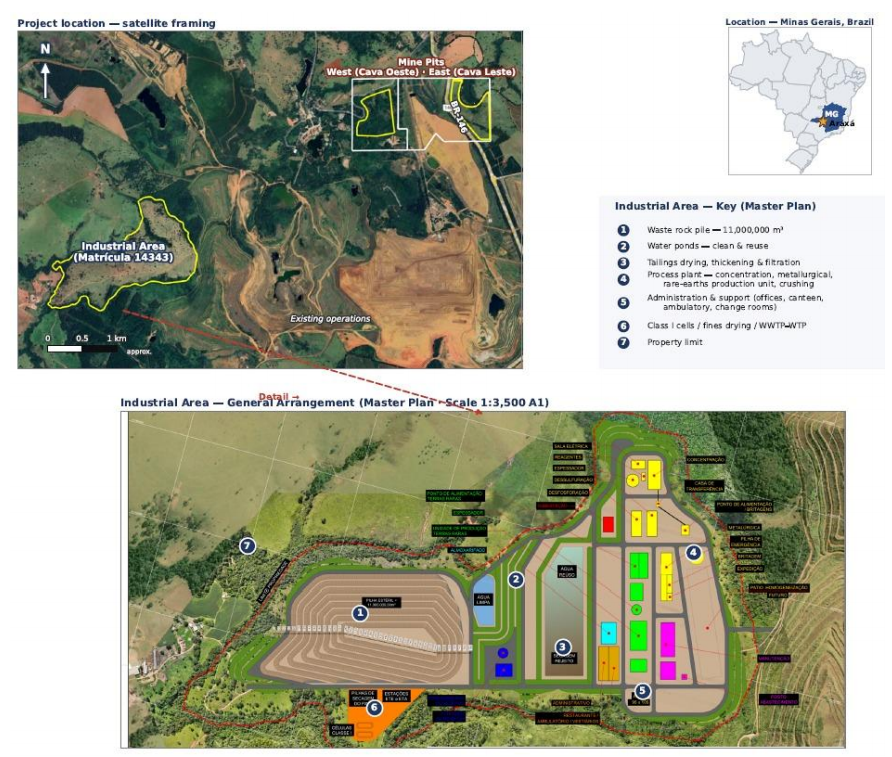 BrazilMineral's tweet photo. St George Mining protocola EIA/Rima para obter LP do projeto Araxá
#stgeorgemining #niobio #terrasraras #araxa #minasgerais #licenciamentoambiental 
https://t.co/EfgzRXC0ID https://t.co/P5o8GDSNSR