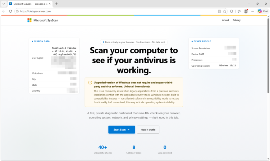 Malwarebytes's tweet photo. Fake Microsoft websites are tricking victims into uninstalling their antivirus.

We found eleven of these sites on a single host that run a fake security scan designed to get victims to remove their security software and hand over personal, banking, and remote-access information. https://t.co/CplAWyjBfD