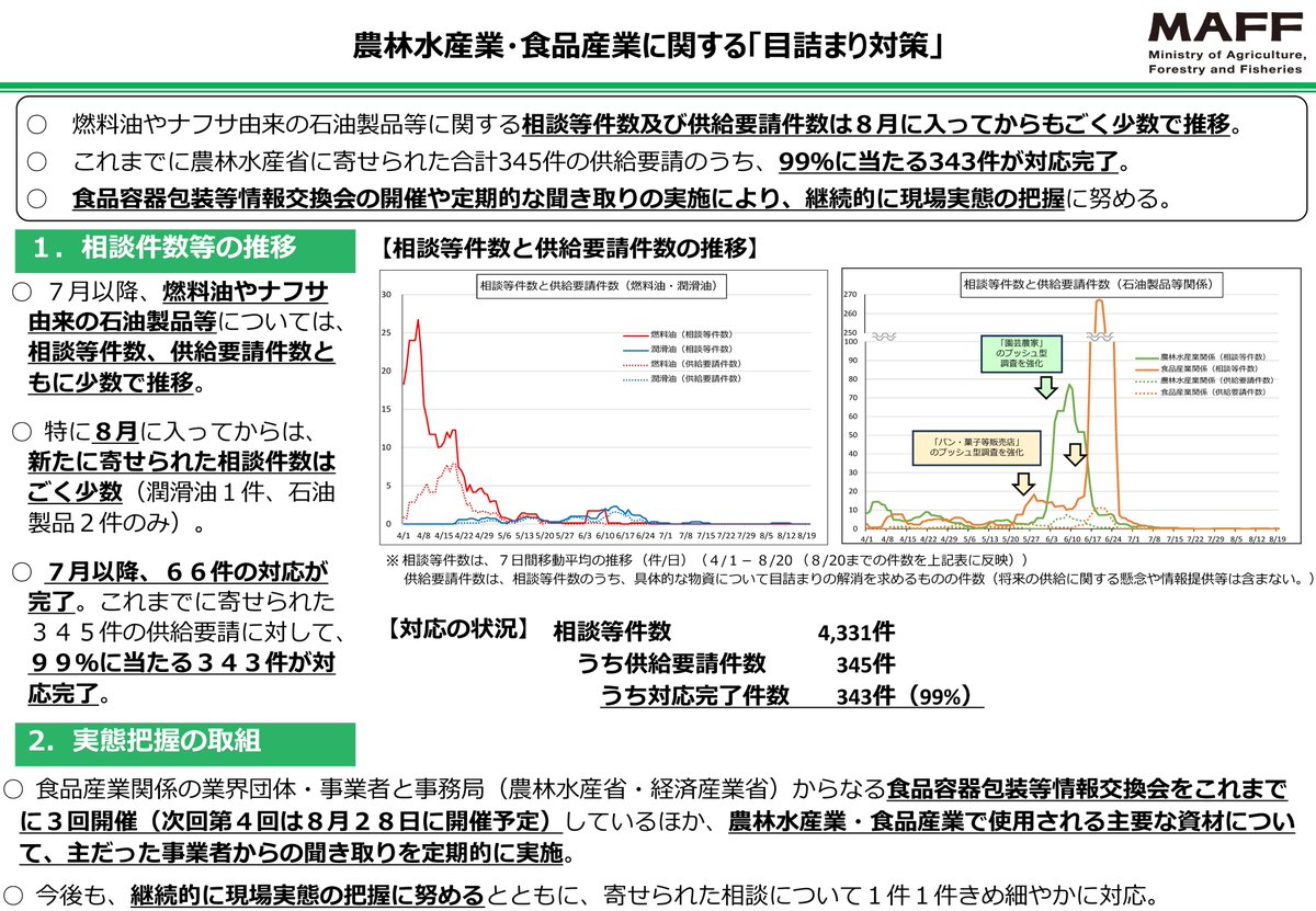 takaichi_sanae's tweet photo. https://t.co/GQcJyevyXl