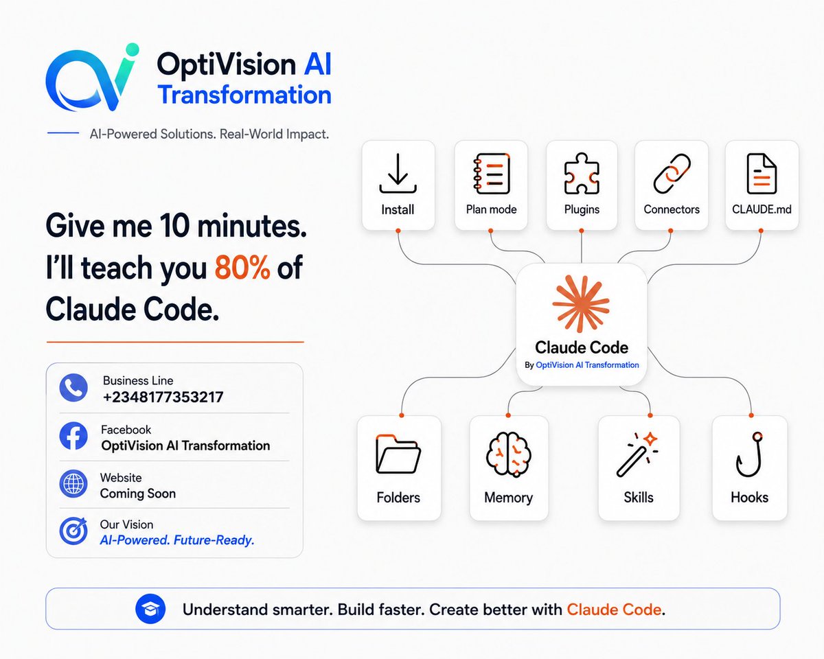 OptiVisionAI's tweet photo. Give me 10 minutes. I'll teach you 80% of Claude Code.

#AI #automation #claude @optivisionai
#aiautomation https://t.co/hyCk6T8Tq3