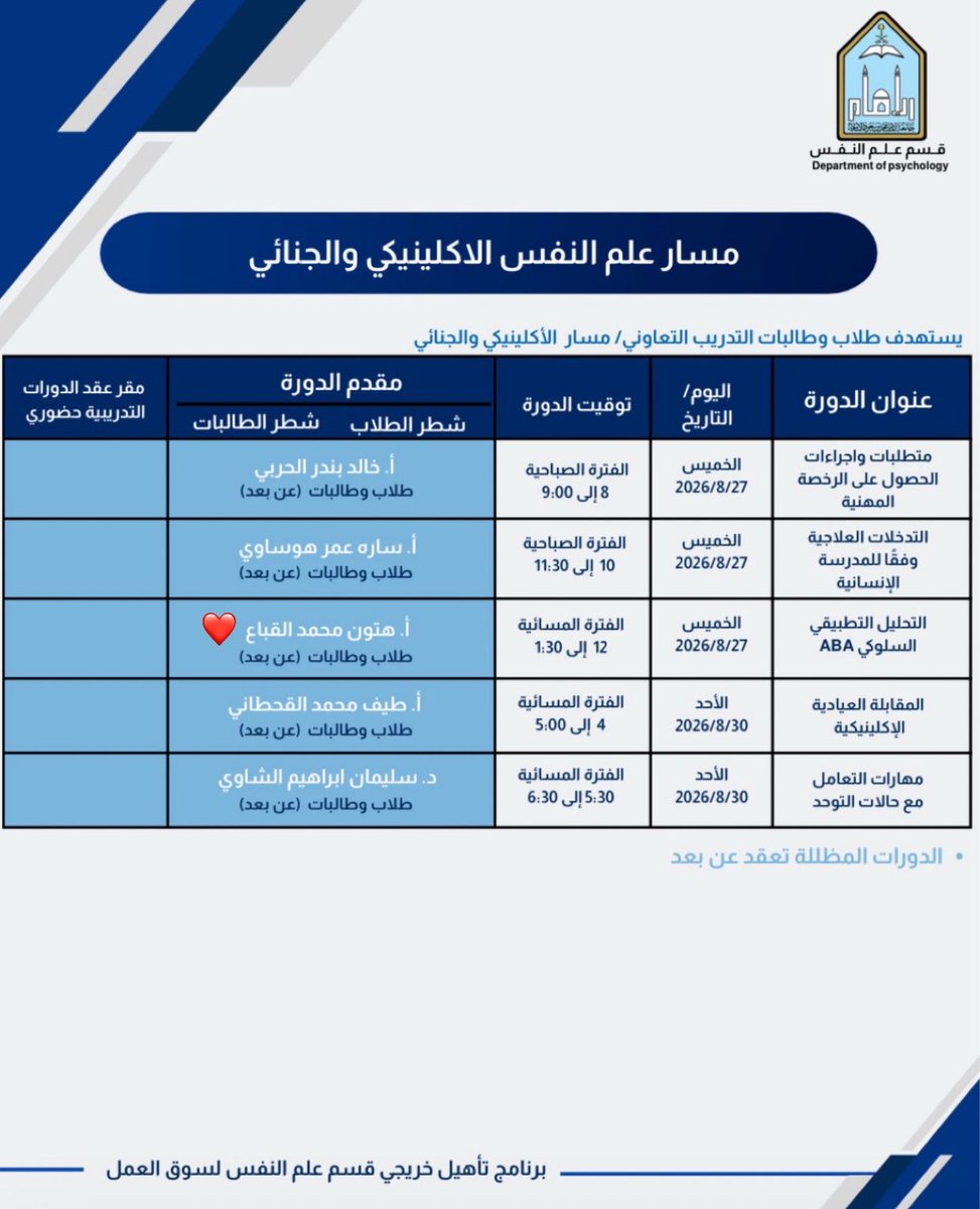 HatoonMQ's tweet photo. بالتعاون مع قسم علم النفس في جامعة الامام محمد بن سعود الإسلامية يسعدني دعوتكم لحضور برنامج تأهيل خريجي علم النفس لسوق العمل بعنوان:

تحليل السلوك التطبيقي ABA
📆 يوم الخميس 27 أغسطس 
🕓الساعة 12:00 إلى 1:30 مساء
📍عن بُعد
📜 يوجد شهادة حضور https://t.co/BacnxUbxe6