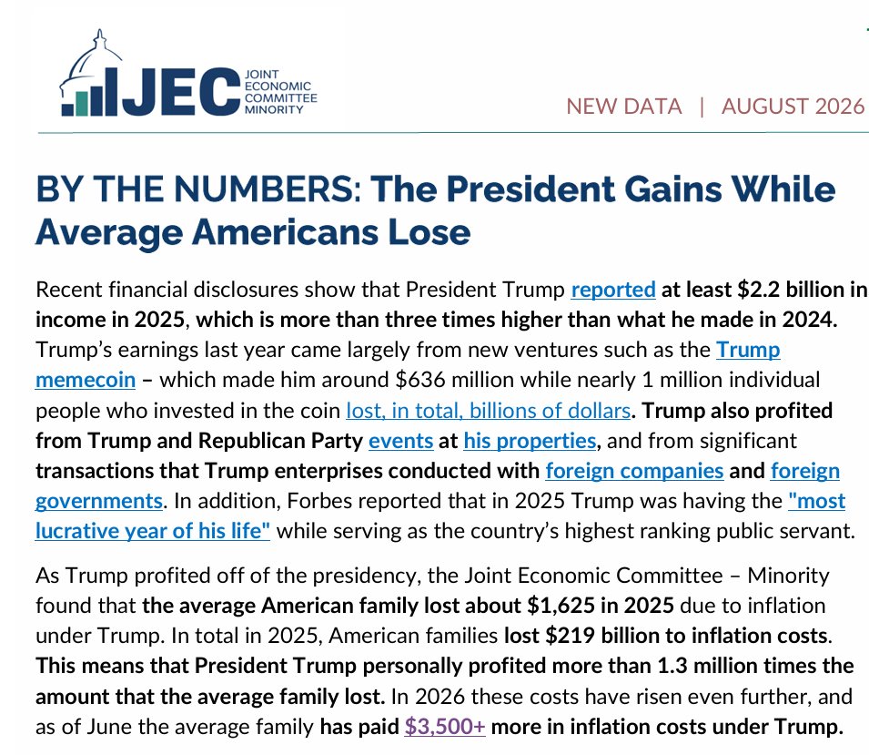4TaxFairness's tweet photo. The numbers are in.

Trump: $2.2 BILLION in personal income in 2025.

American families: $219 BILLION lost to his inflation and tariffs.

The average family: $1,625 out of pocket under Trump's presidency.

He profited 1.3 MILLION times more than what one family lost. https://t.co/JGvjxaFKO2