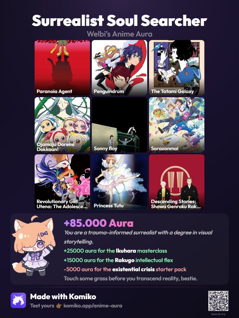 EmperorCacetao's tweet photo. eu acho que ja postei isso mas vou postar dnv fds
(eu tentei colocar só anime de episódio mas utena nn tava indo por algum motivo KKKKKK mas eu acho o filme e o anime 10 ent ta valendo) https://t.co/9VS8yKxH5b