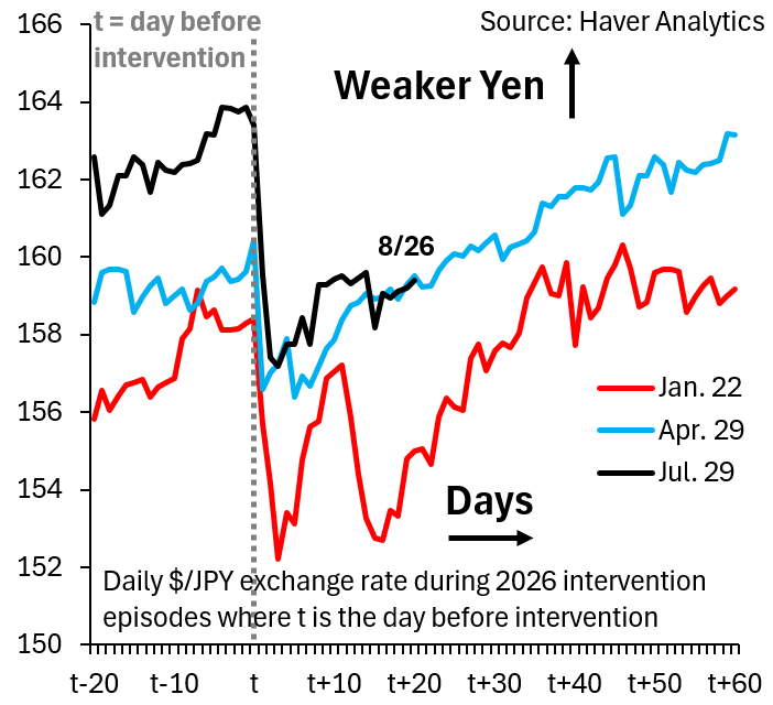 marketsbets tweet picture