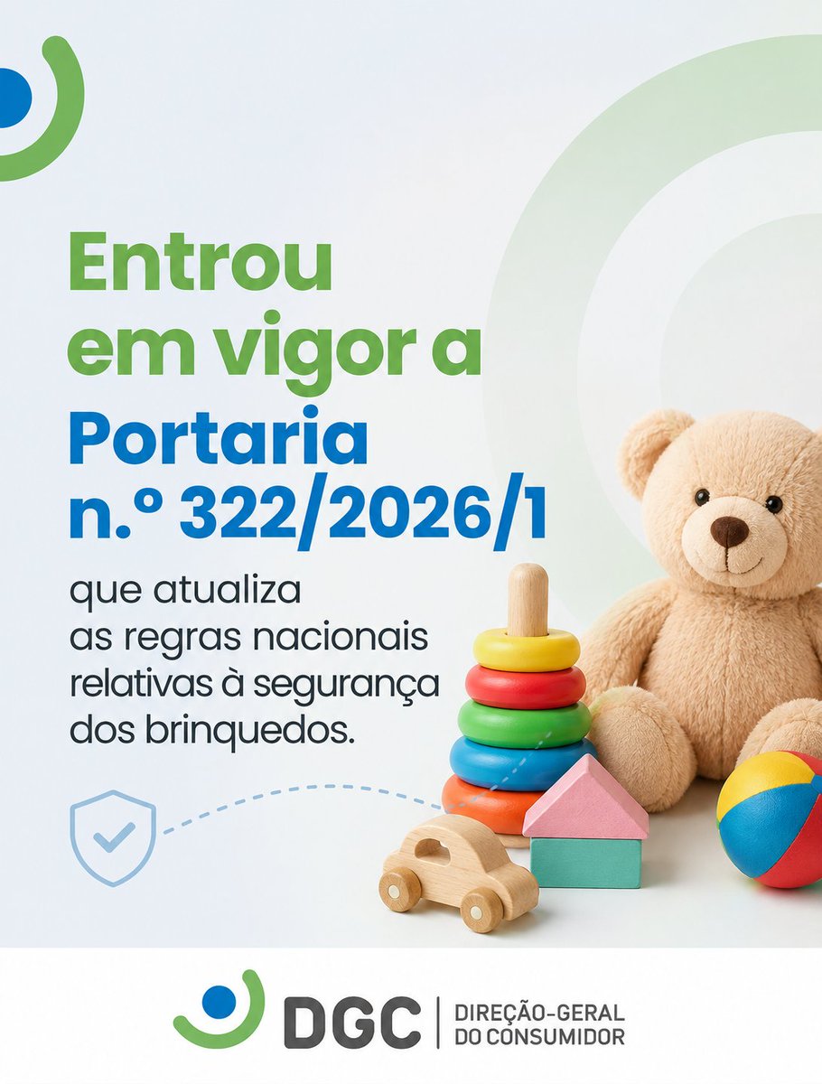 DGConsumComServ's tweet photo. 🧸 Entrou hoje em vigor a Portaria n.º 322/2026/1, de 4 de agosto, que atualiza as regras nacionais relativas à #segurança dos #brinquedos, introduzindo novas disposições aplicáveis à presença de cobalto.

👉 Consulte o diploma: https://t.co/GcwcC7nxuc

#DGC #Consumo #Consumidor https://t.co/droKNdg0Kg