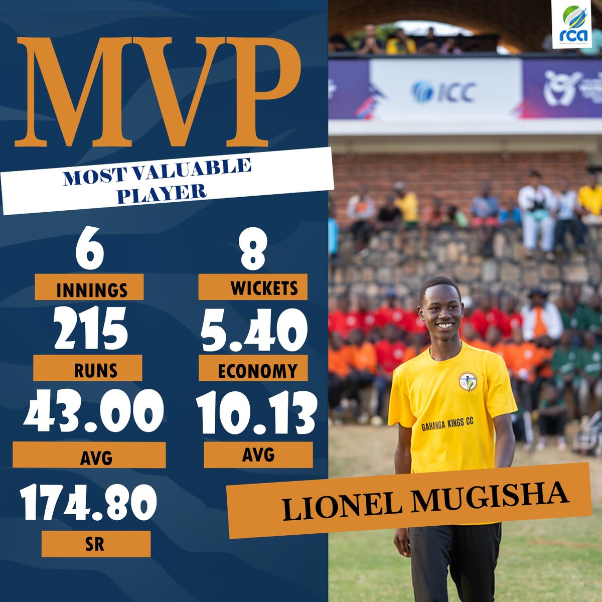 RwandaCricket's tweet photo. The MCCF Rwanda Seruka Boys Cricket Tournament 2026 brought out some brilliant performances. Here are yesterday’s best players who made their mark on the field.
#RwandaCricket #Seruka2026 #FutureStars https://t.co/2JkzTNkYnt