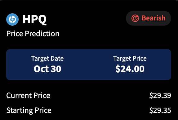 AraFinance's tweet photo. $HPQ  Price Target: $24 https://t.co/ngtgfA8n7N