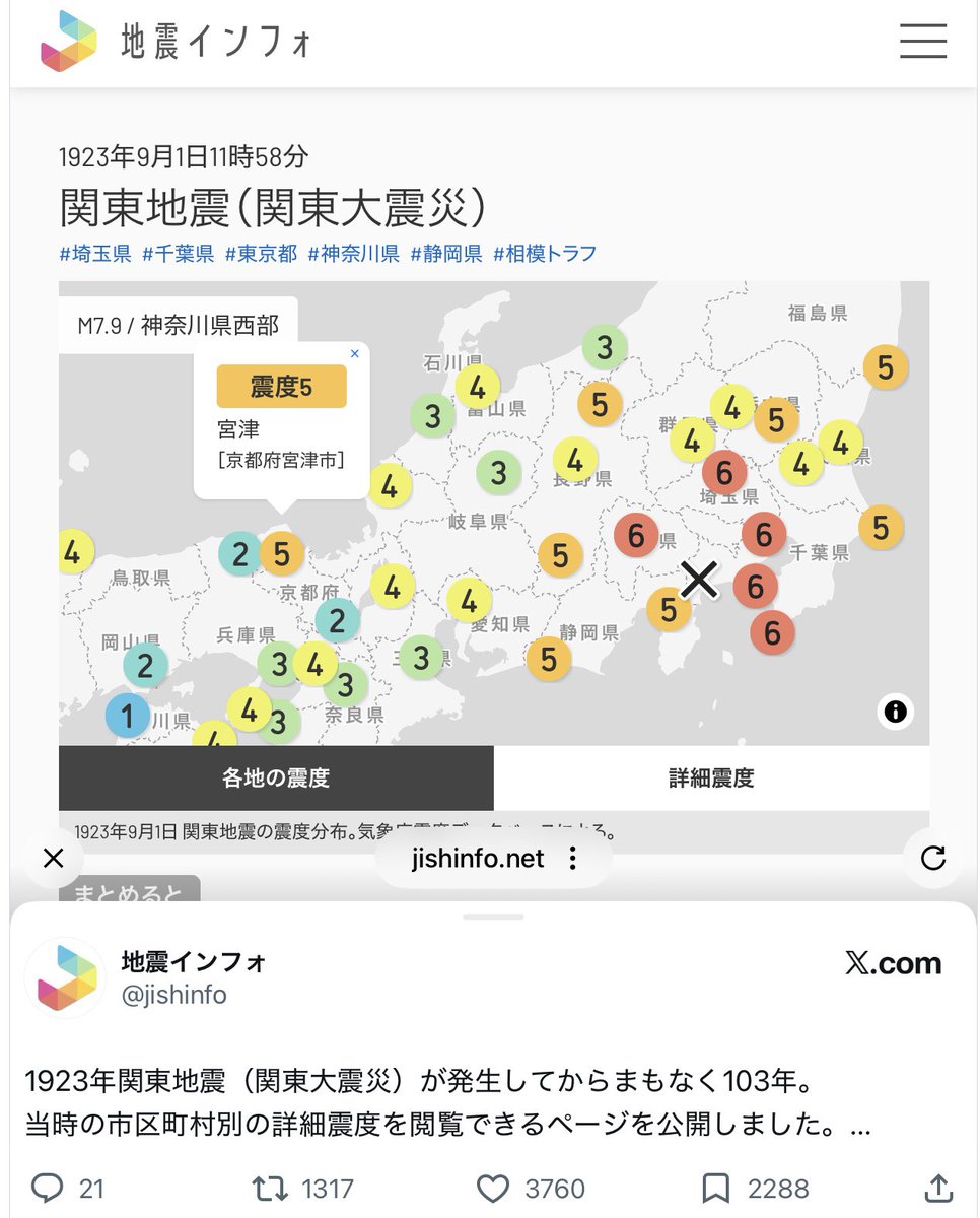 Yost2081408's tweet photo. これ、震源から約350km以上離れた京都府の方でも震度5を観測してて、いかに関東大震災がやばい地震だったかがわかる。 https://t.co/U75PrmpoS5
