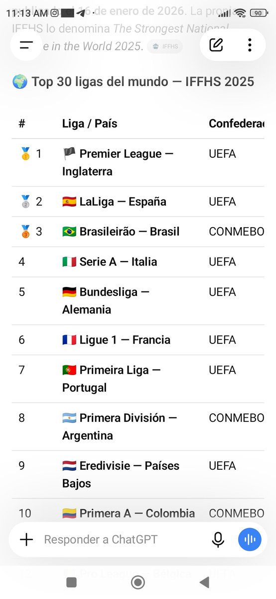 monobasado2's tweet photo. @CskaFlamin1538 @bbbfaamous @santiagobucaram Que criterio usaste para decir que México está en top tres ligas más fuertes de américa? 
Estrictamente hablando la liga uruguaya está por encima de la MX 
Las top 5 de américa serían 
Brasil 
Argentina 
Colombia 
Ecuador 
Paraguay 

Mexico se estaría peleandose el puesto 7 https://t.co/LfG36VaaJ9