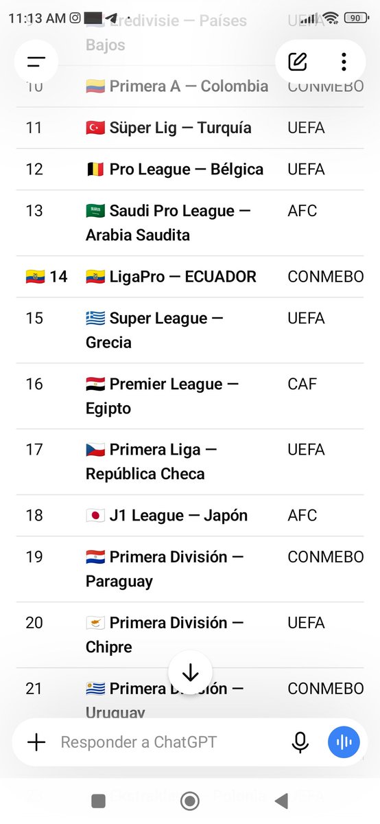 monobasado2's tweet photo. @CskaFlamin1538 @bbbfaamous @santiagobucaram Que criterio usaste para decir que México está en top tres ligas más fuertes de américa? 
Estrictamente hablando la liga uruguaya está por encima de la MX 
Las top 5 de américa serían 
Brasil 
Argentina 
Colombia 
Ecuador 
Paraguay 

Mexico se estaría peleandose el puesto 7 https://t.co/LfG36VaaJ9