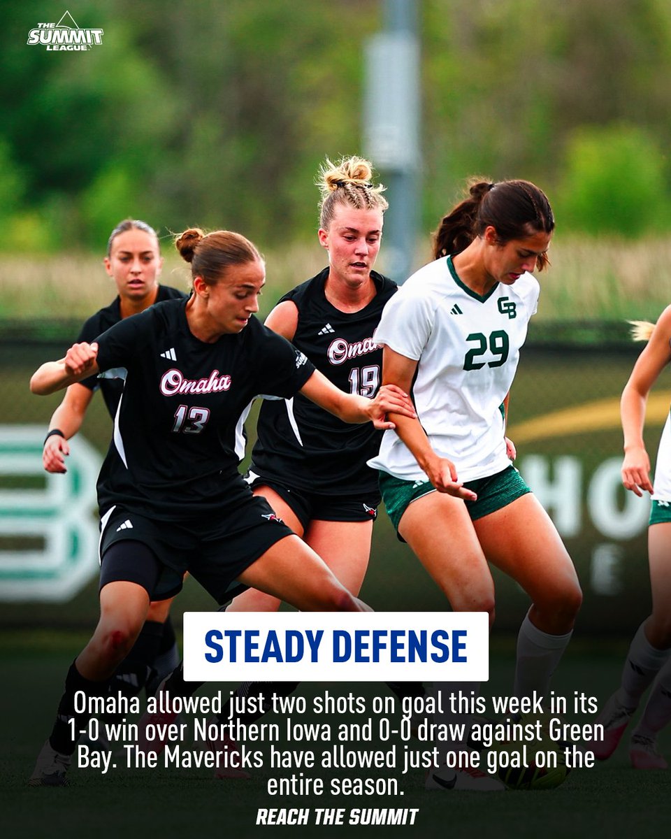 TheSummitLeague's tweet photo. What a week for #SummitWSOC 🤩 

Let's get you caught up for week3️⃣⤵️ 
📝» https://t.co/mEEwFEbCyq

#ReachTheSummit https://t.co/HoxJHcHHia