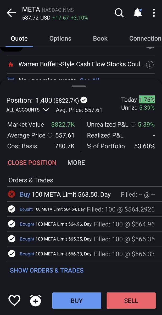 Pablobarx's tweet photo. Bought 400 more $meta on the deep. Let's fly ... https://t.co/D1a89PsNoe