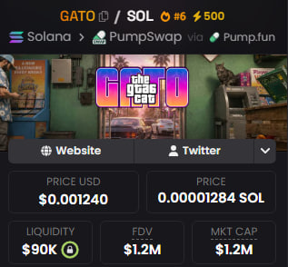 TheGTA6cat's tweet photo. #6 on Dexscreener 🔥

solana:HsprHxBRgiVaQdRf3TnKNuZZtaX9JUSPgMFdAkk6pump https://t.co/ioyYXUI8vk