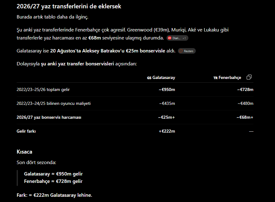 eminberkb24's tweet photo. @morina_ari27840 @ll_ak86129 @SaracogluSports @yagosabuncuoglu Meczup herif internet yok mu elinin altında, aç bak. Batrakov transferi sonrası durum bu. Sağdan soldan zengin yatırımcı aramaktan helak oldunuz, havaya para saçıyorsunuz, hâlâ GS'nin kuruşunu hesaplıyor amip. Bu tabloya karşılık da teneke kupan yok muzende, GS 6 kupa kaldırdı. https://t.co/6mq0RTTnRc