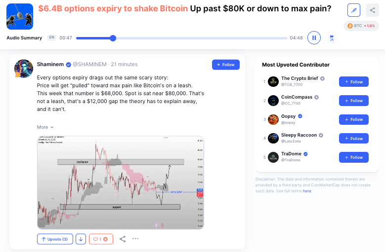 CoinMarketCap's tweet photo. HOT TOPIC: The $6.4B options bomb is armed 💣

81,700 bitcoin:native  contracts expire Friday. Calls outnumber puts by 20%, over $500M sits within 5% of spot, and max pain lurks at $68K. 

Pin at $80K, breakout, or a slide? 👇
https://t.co/y1QAju2wem https://t.co/9MWXyOR1Sz