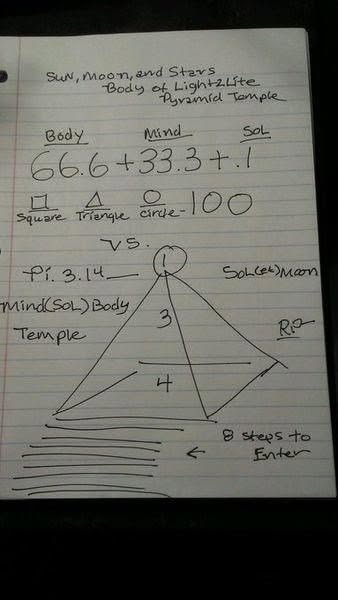 robert37405's tweet photo. THEGracePROBLEM W/UNDERSTANDING THECathode1_xFire10Command_s+or-Jies'us1xElohim_0'_0xWater ofObedience2TheFaith=2x4Wages/Rewards4Air,Spirits over Earth;isThe1_x+_0x=2xDual CHI,1_x,G[+/-1]0[x]SPElLS,G'0'SPELS ISTHEY'RE THE ESSENCE OF DISPENSATIONS(N)THE3=1_AdamicFULLNESS OFTIME=2x https://t.co/tdOxfMYmSj