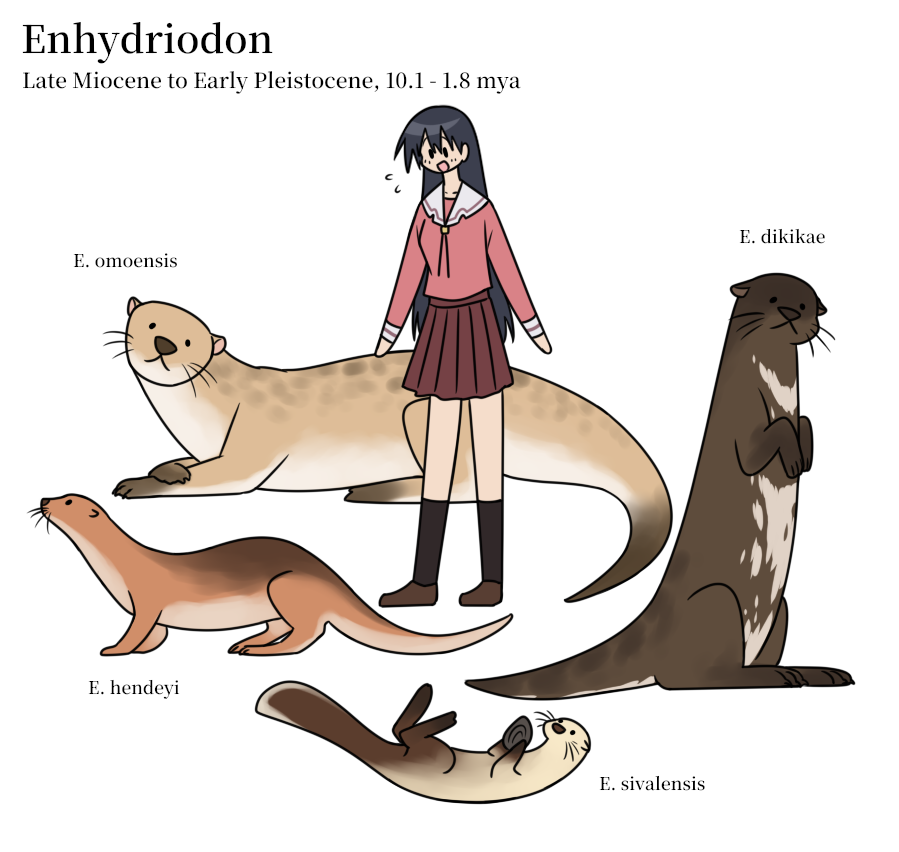 FarhanMelukis's tweet photo. old paleoart 
#azumangadaioh #あずまんが大王 #azupaleo #azupaleoart #paleoart https://t.co/YWMqXaEvKY