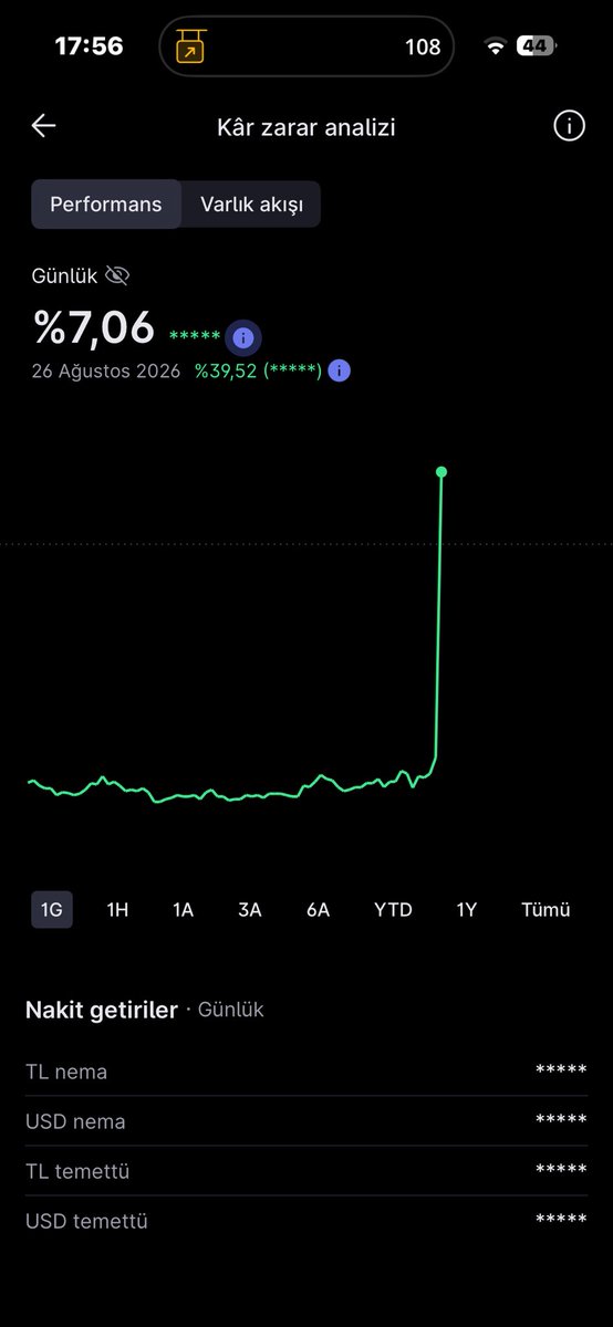 kaanxbt's tweet photo. As always :) 

Trip to -> Europe 

+%7 initial balance , %+10 Futures balance

Total %39 growth with PMB+Frej Indicators stay tuned for new drop. 

Time to lifemaxxing. https://t.co/lTSuQEP4hk