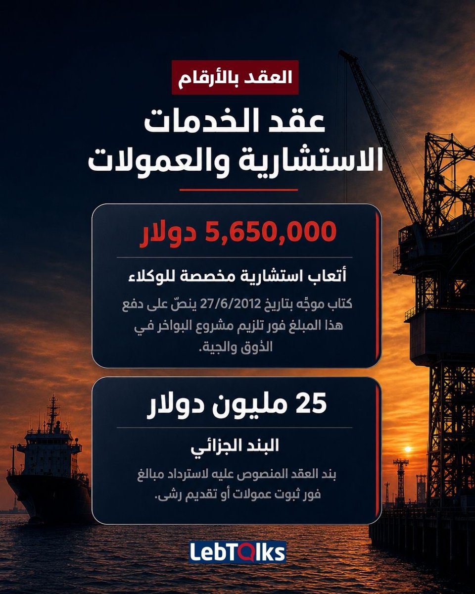 LebTalks's tweet photo. تأتي الحملة السياسية والإعلامية التي يشنها "#التيار_الوطني_الحر" ضد وزير الطاقة والمياه #جو_الصدي كاستمرار لمنهجية التعطيل والمحاصصة التي أدار بها التيار القطاع لأكثر من عقد. إن هذه الهجمات ما هي إلا محاولة مكشوفة للتنصل من مسؤولية التردي التاريخي في قطاع #الكهرباء_والمياه، ورمي تبعات الفشل على الوزير الحالي.

موقع LebTalks يكشف أن #التدقيق_الجنائي يفترض أن يتناول الملفات التي تحوّلت إلى القضاء، ومنها ملف البواخر الذي كُشف عنه عام 2020، والذي تضمّن مستندات تشير إلى أن قيمة العقد تجاوزت خمسة ملايين دولار، مع وجود شبهات بعمولات

لمعرفة المزيد من التفاصيل زوروا موقعنا عبر الرابط في "البايو"
@JeanpierreWehbe